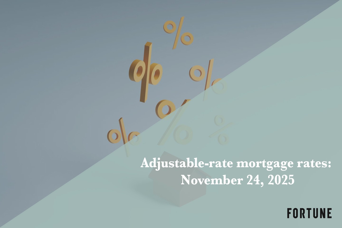 Current ARM mortgage rates report for Nov. 24, 2025