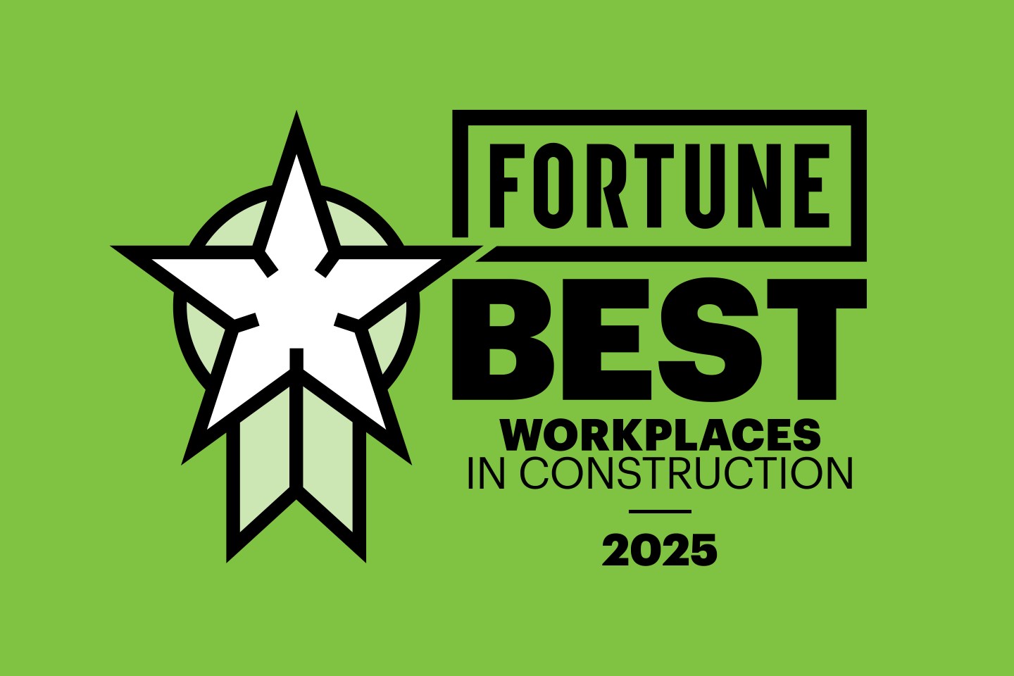 Best Small and Medium Workplaces in Construction