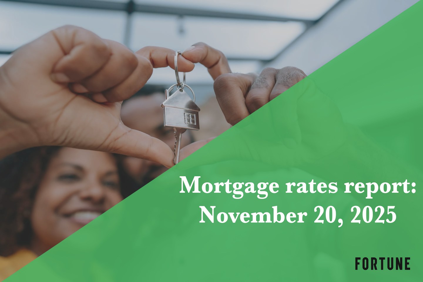 Current mortgage rates report for Nov. 20, 2025: Rates hold mostly stead