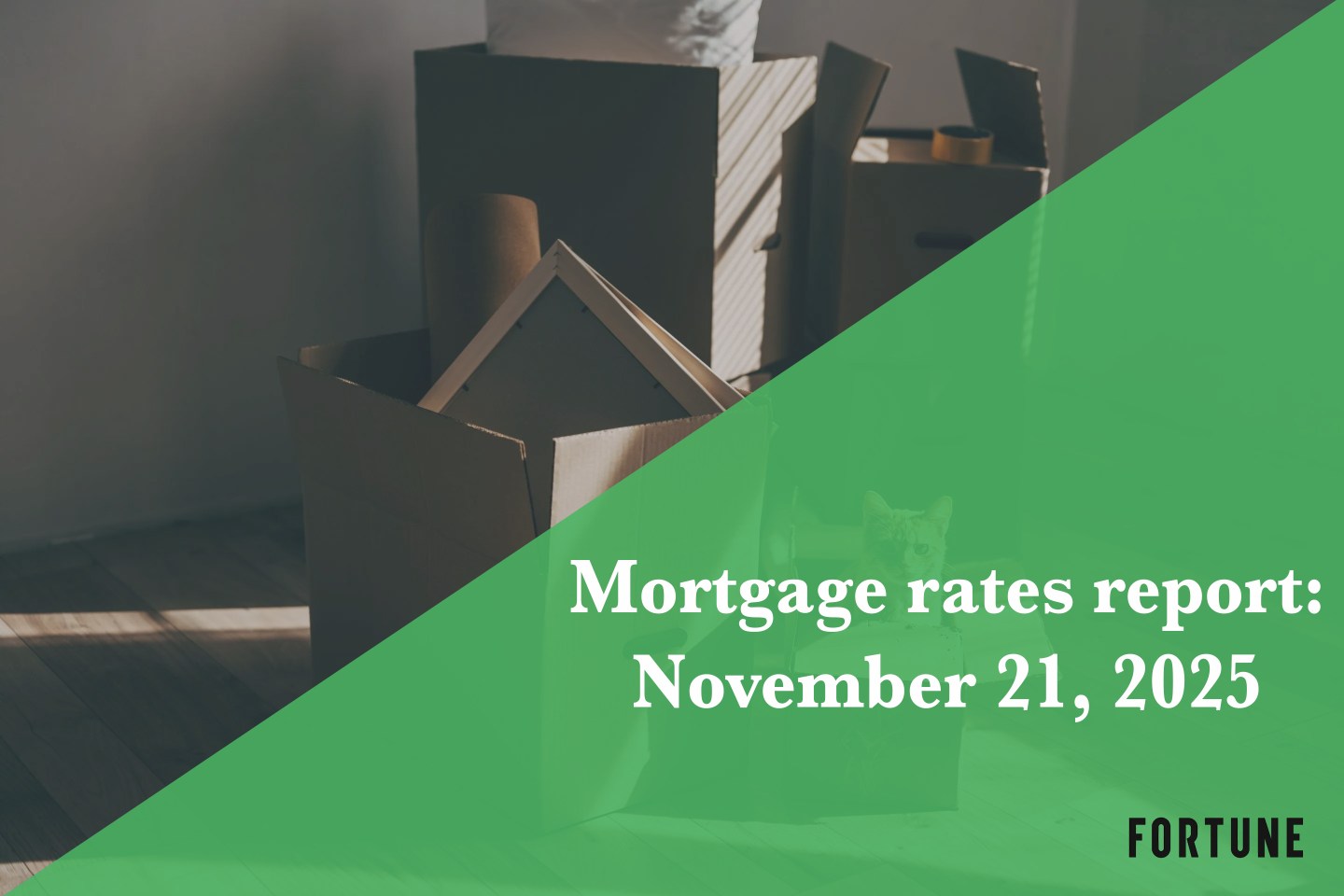 Current mortgage rates report for Nov. 21, 2025: Rates mostly steady