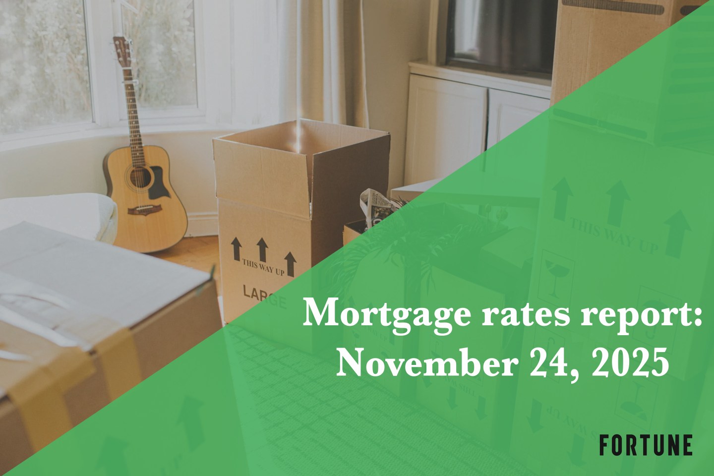 Current mortgage rates report for Nov. 24, 2025: Rates appear to be in holding pattern