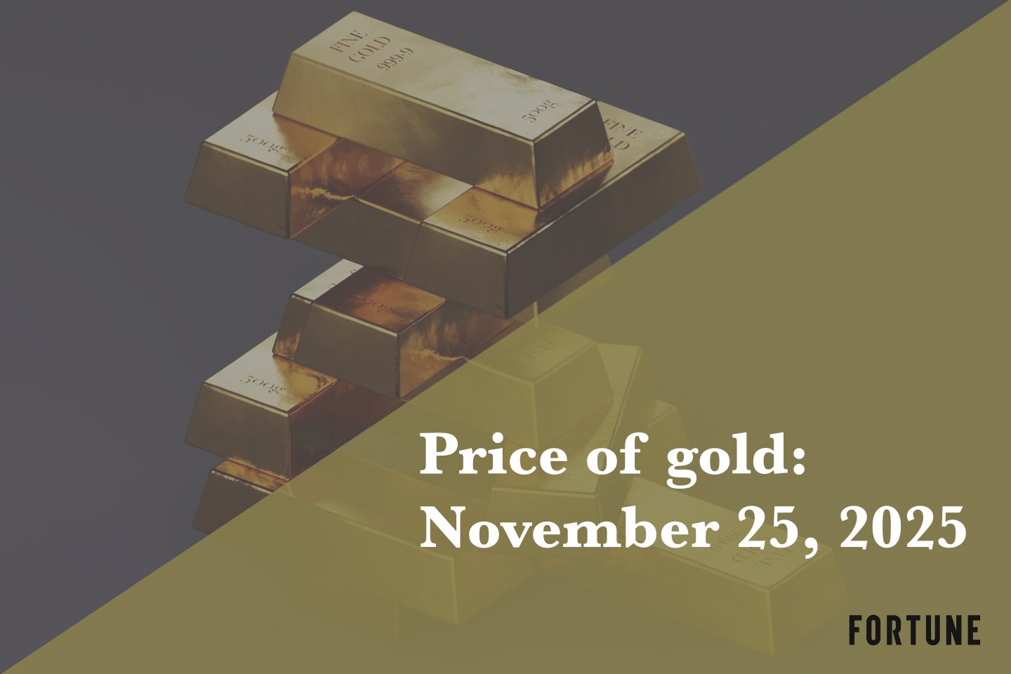 A pile of gold bars.